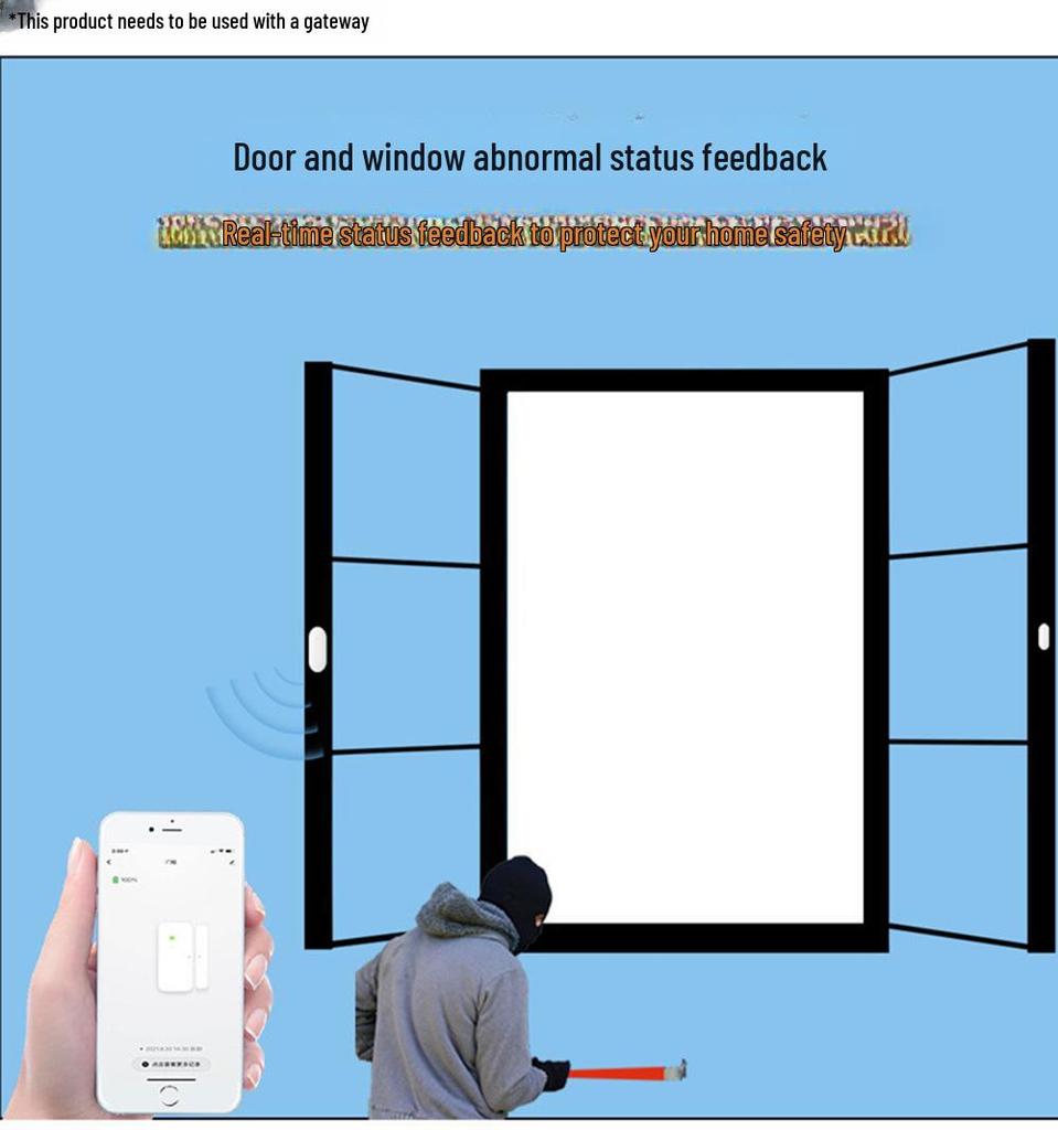 Tuya ZigBee 3.0 Door/Window Magnetic Sensor Alarm
