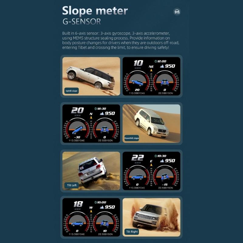 P3 Car Head Up Display Speed Clock Windshield Projector Overspeed Speedometer Alarm Fatigue Driving Reminder Slope Meter
