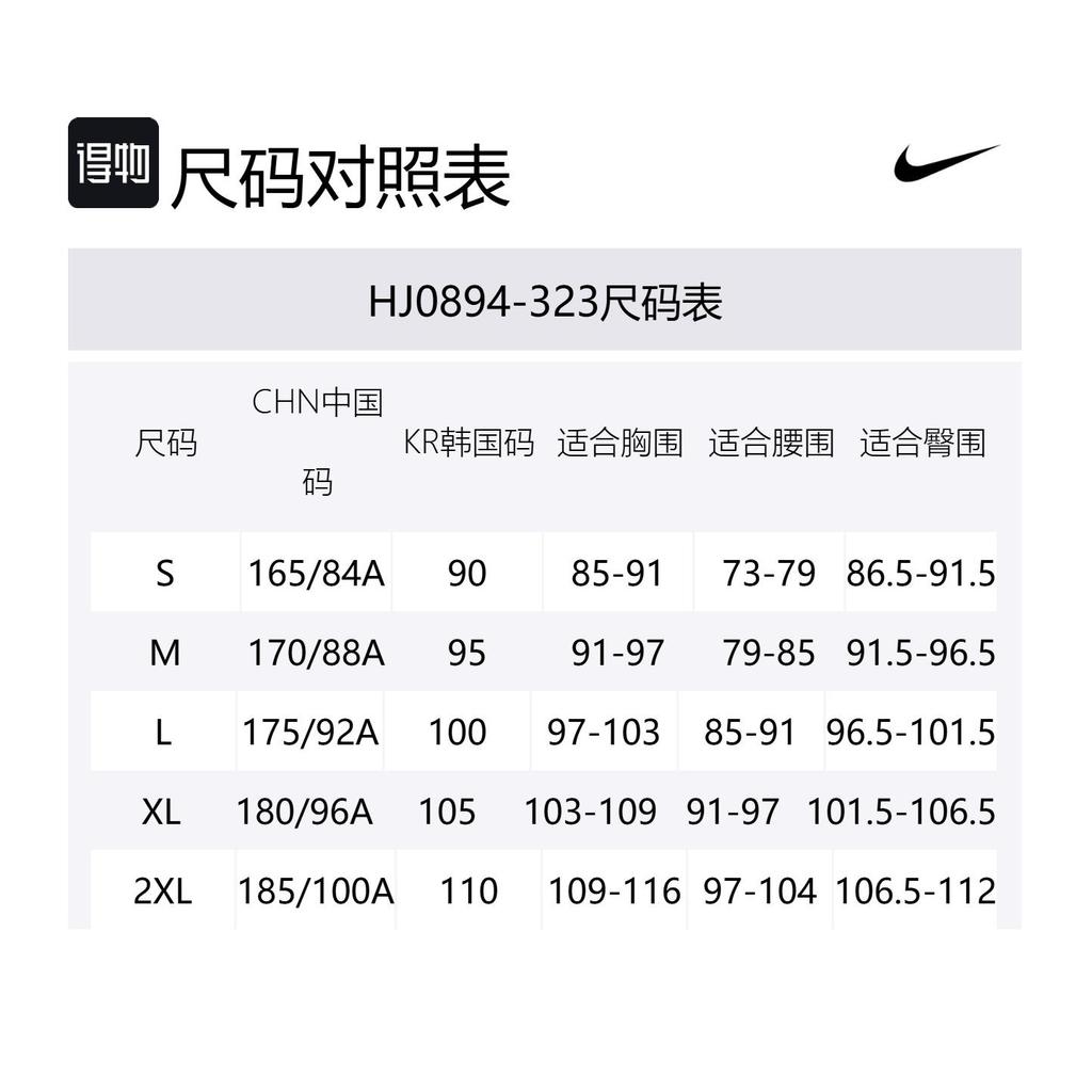 Nike Max90 SS25 T Shirt Men's Green HJ0894-323