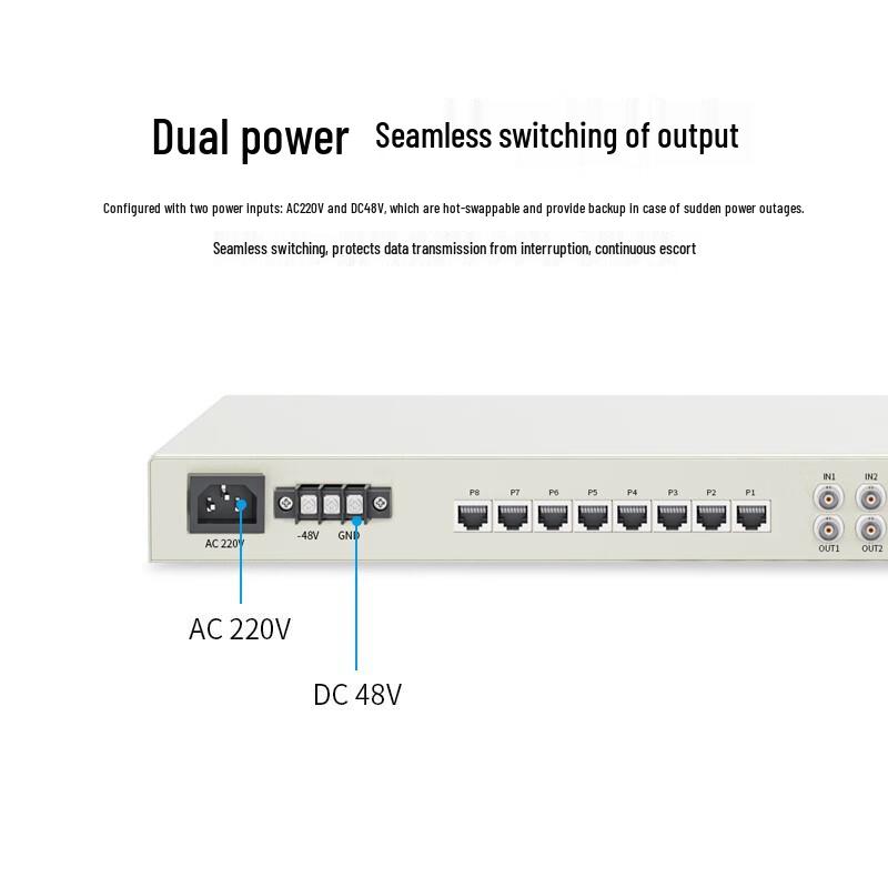 HAILE Multi-Service PCM Optical Transceiver