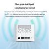 ZTE Z506 AC1200 Dual-Band Gigabit Mesh WiFi Router (CN Version)