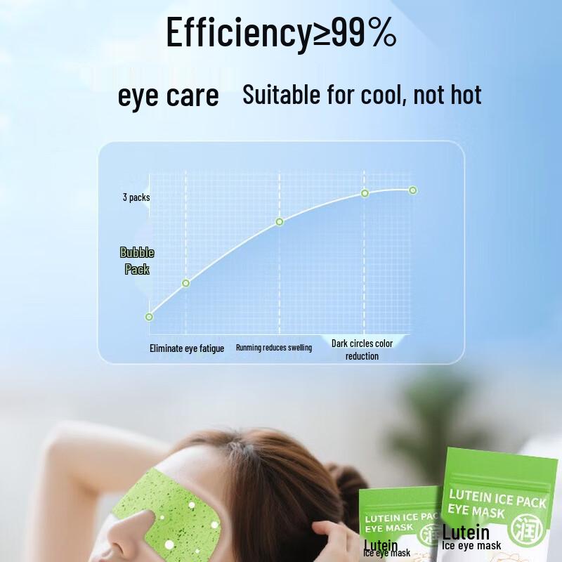 Luzhiyuan Lutein Cold Compress Eye Patches