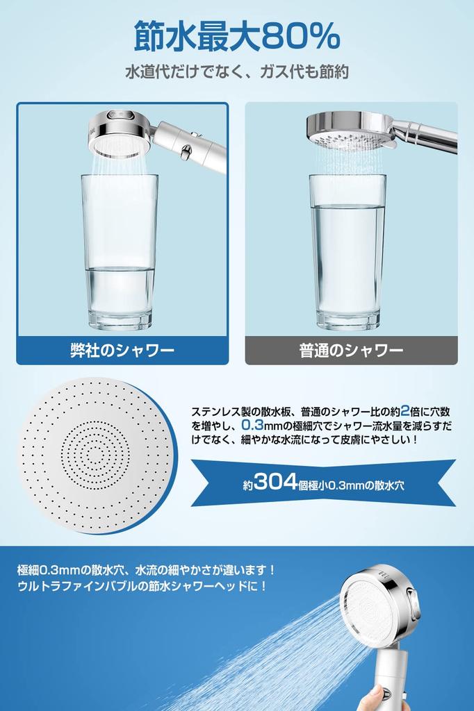 Eaimiu Shower Head Ultimate Improved Water Chlorine 3 Stage Disassembled High Water Low Water Shower Water Volume and Water Pressure Water Stop At