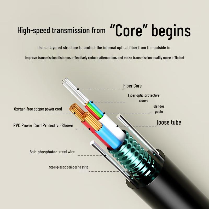 Suhao Armored Outdoor Single-Mode Fiber Optic Cable with Integrated Power