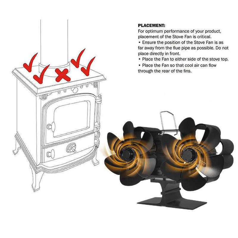 Fireplace Fan 12-Blades Wood Burner Fan Silent Operation Fireplace Fan For Wood/Log Burner/Fireplace Non Electric More Warm Air