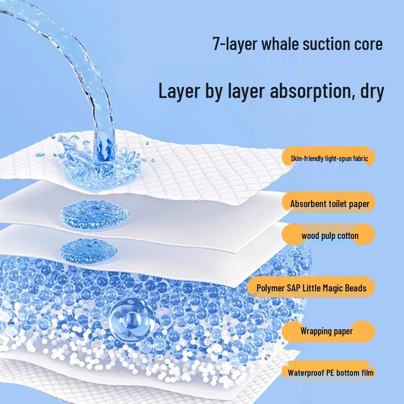 Thickened Deodorizing Pet Training Pads with Instant Absorption, Customizable Specifications, Daily Sales 100,000+