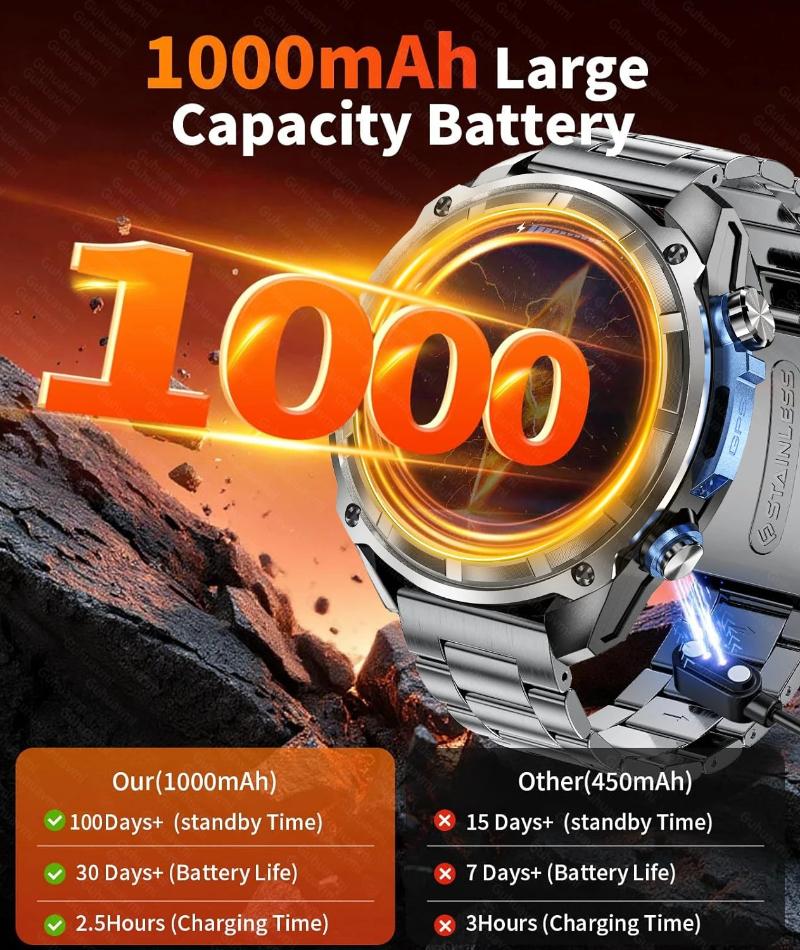 New Military Grade Men Offline  Map Smart Watch 4GB Memory 1000mAh Battery Precise GPS 10ATM Waterproof BT Call Man Outdoor Sports Smartwatch