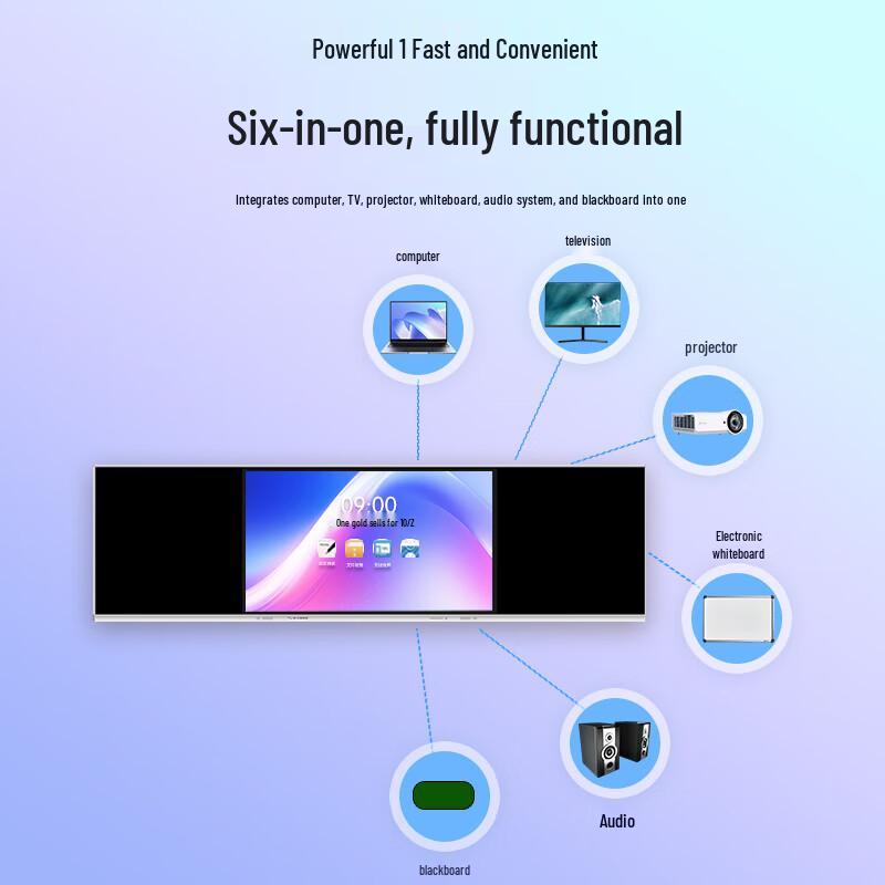Zhouyi Smart Interactive Whiteboard All-in-One CN plug (adapter included)