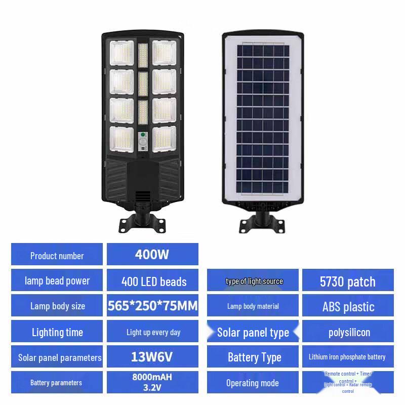 UOSU Solar Motion Sensor Outdoor Garden Light