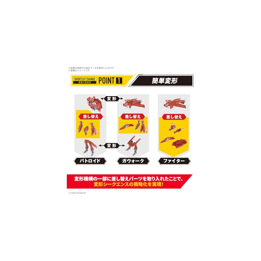 Bandai Spirits HG Macross 7 VF-22S Sturmvogel II 1/100 Scale Model Kit Pre-painted Assembly Required