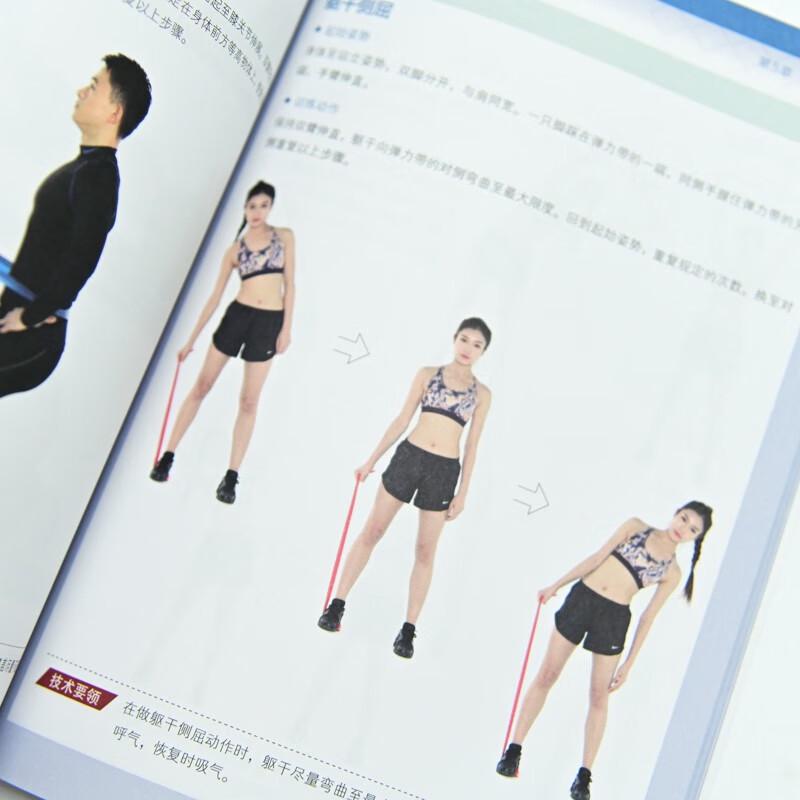 Core Strength and Physical Training Book