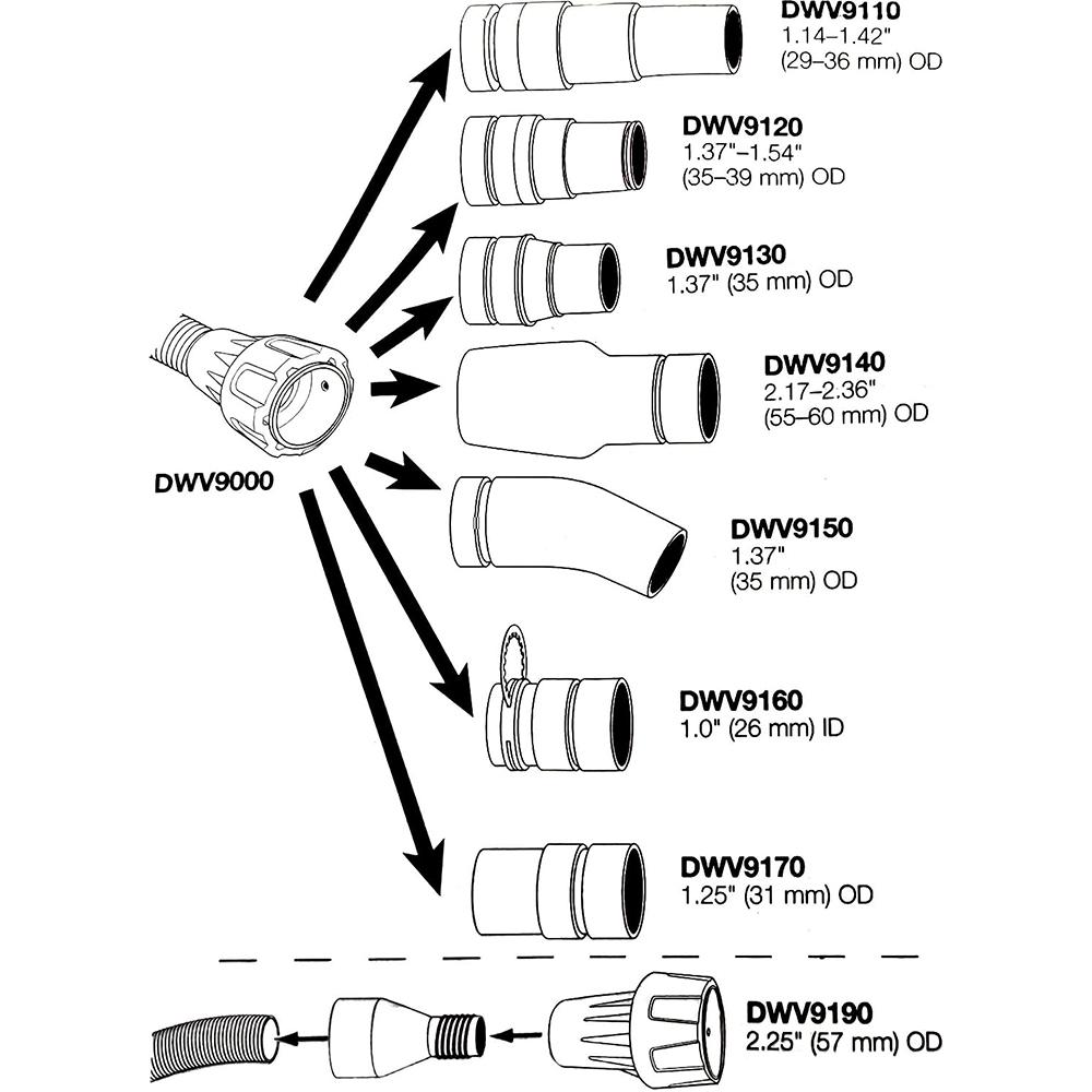 2pcs DWV9000 Universal Quick Multi-Function Connector for DeWalt Dust Extractors