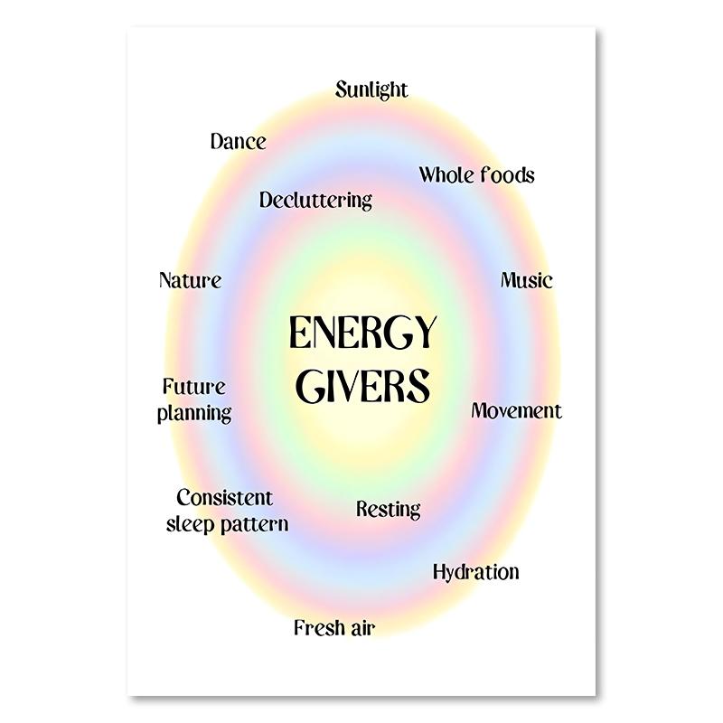 Farbverlauf spirituelle Aura Engel Zahl Leinwand Malerei und Druck ästhetische dänische Pastell Poster nordische Wand Kunst Bild Home Decor
