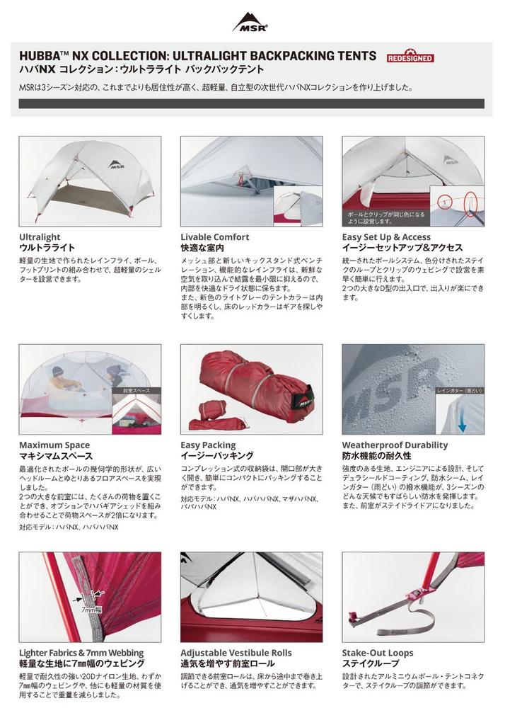 MSR Haba NX [Product]