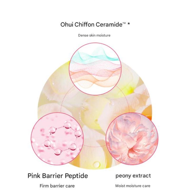 Ohui Miracle Moisture Pink Barrier Skin Softener 150ml+Emulsion 130ml+Ceramide Boosting Cream 30ml (+Random Free Gifts)