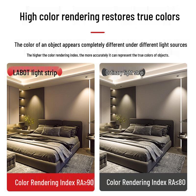 COB LED Strip Light 220V - Self-Adhesive, Waterproof, Ultra-Thin