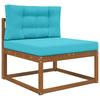 Outdoor Sofa Cushions 2 pcs Turquoise Polyester