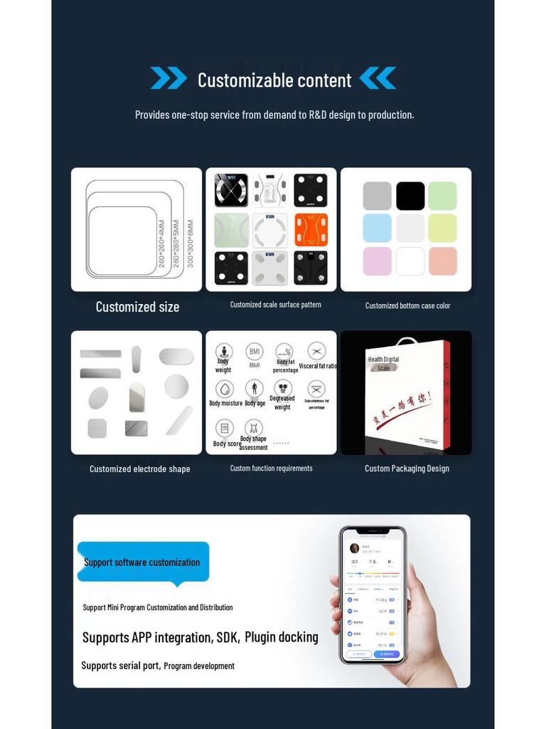 Rechargeable Body Fat Scale with Precise Electronic Weighing, Connects To Mijia App