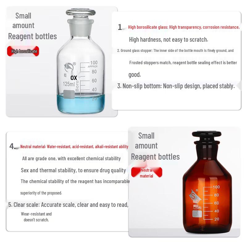 FUGUANG 500ml Graduated High Borosilicate Glass Bottle