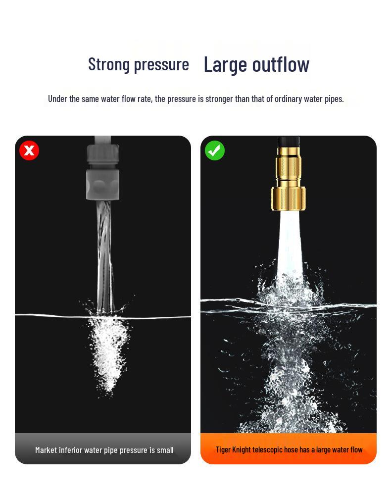 Set Furtun de Apă Retractabil de Înaltă Presiune, Rezistent la Explozii, pentru Spălarea Mașinii