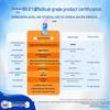 Vinda Gentle Antibacterial Mini Portable Wet Wipes
