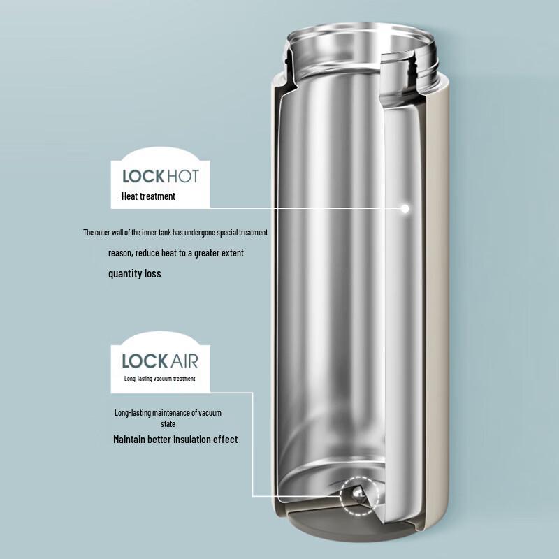 LocknLock Aspiration Stal nierdzewna 316 Bidon termiczny z ustnikiem typu pop-up