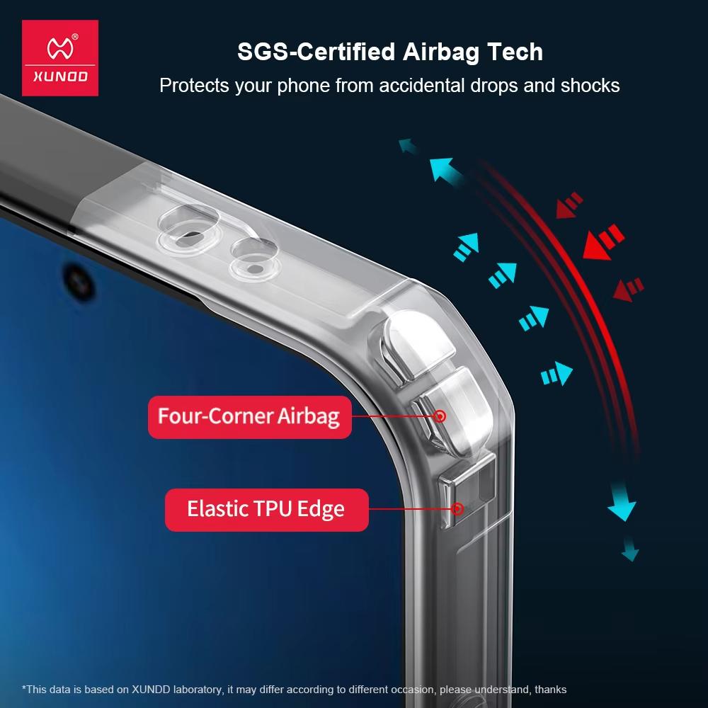 Pro Xiaomi Poco X8 Pro Pouzdro XUNDD Průhledný Zadní Kryt Airbag Nárazuvzdorný Nárazník Ochranná Pouzdra