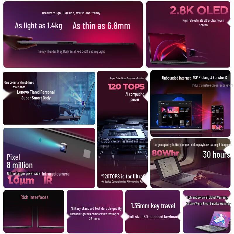 Lenovo ThinkPad X9-15 Aura AI Business Laptop (CN version)