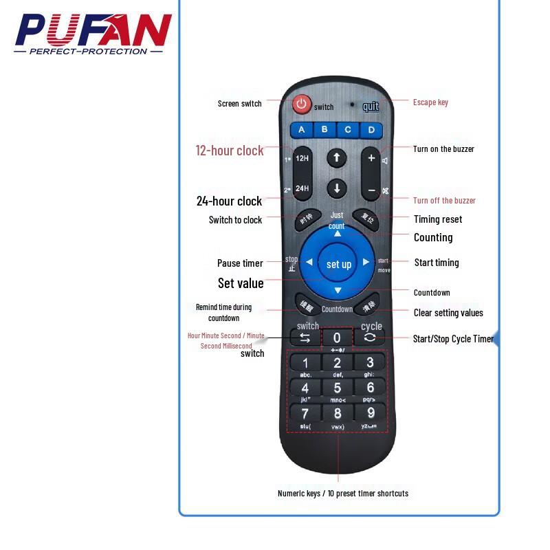 Pufan Competition Timer Remote Control