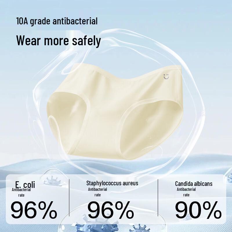 Miniso 2026 Women's Cotton Antibacterial Briefs 4-Pack