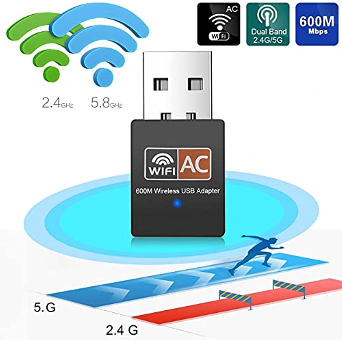 

Ключ Wi-Fi, дводіапазонний USB-адаптер Wi-Fi 600 Мбіт/с, міні-бездротова мережа 2,4/5 ГГц для Windows 10/8/7/Vista/XP, Linux, Mac Os X 10 Universal