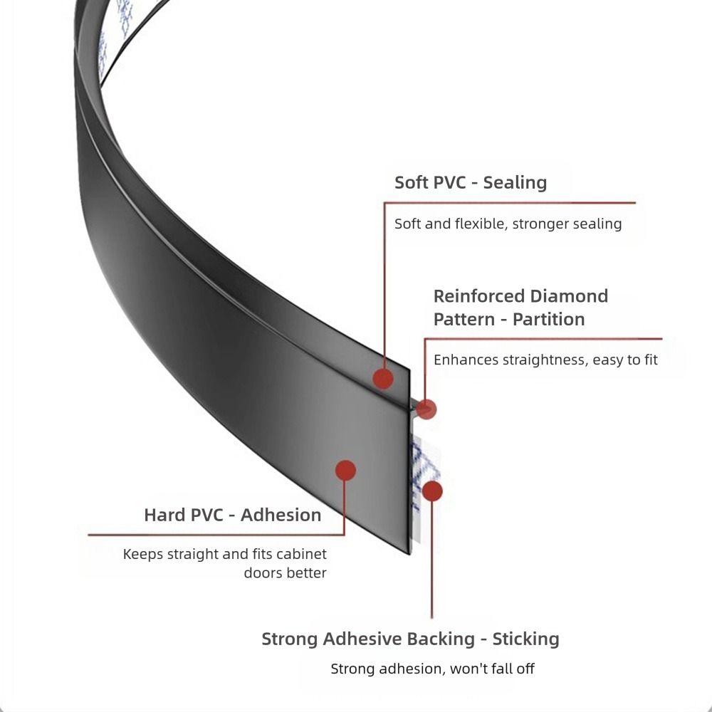 Self-Adhesive Cabinet Door Strip 2.4M/2.8M Blackout Strip High Quality Seal Strip  Cabinet
