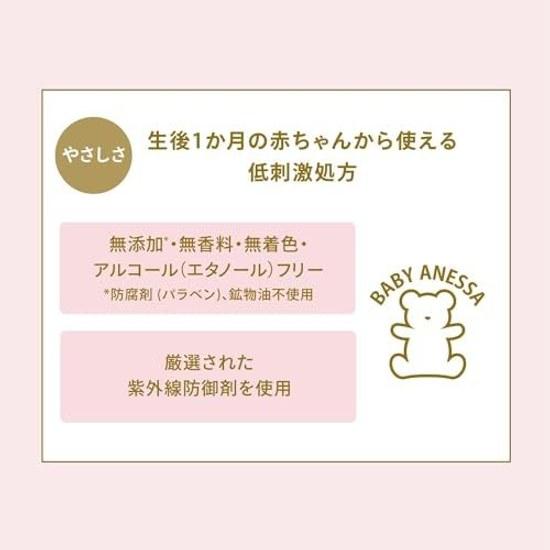 ANESSA Perfect UV Mild Milk 2-piece Set NA 60ml2 Pieces Bulk Purchase Protection Sunburn Prevention