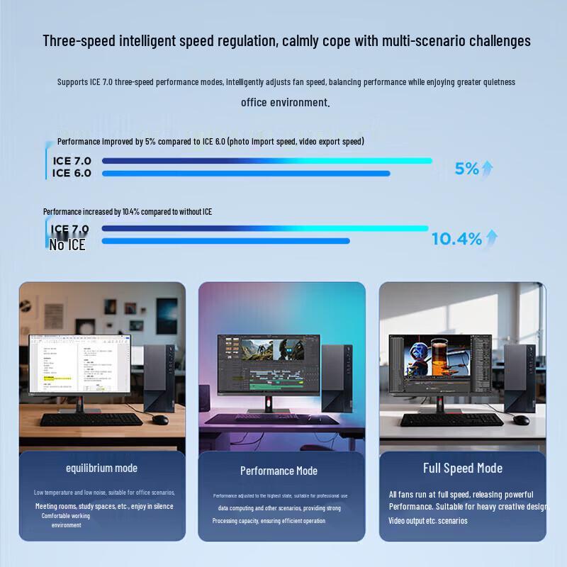 Lenovo Yangtian T4900K Business Desktop PC (CN version)