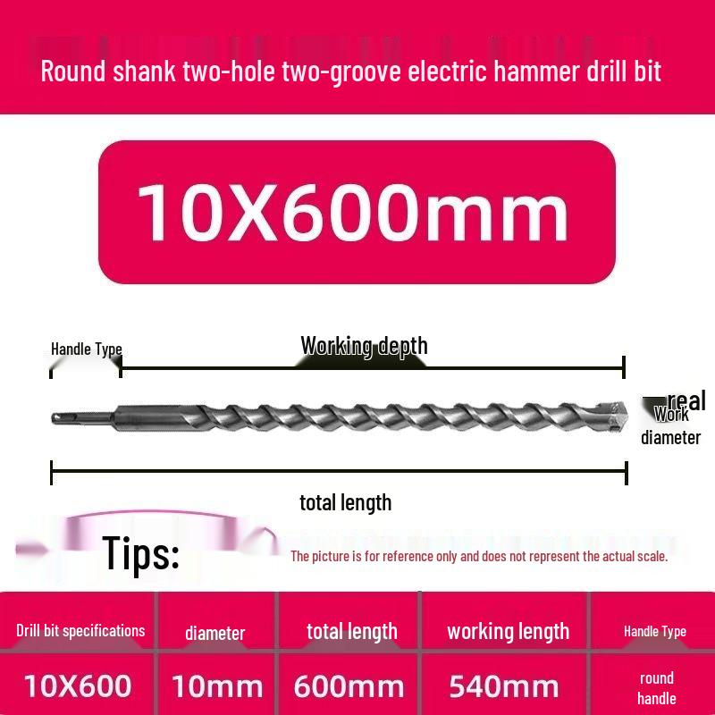 Extended Electric Hammer Drill Bit, Square & Round Shank, for Concrete Piercing - Available in 500mm to 2m Lengths