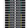 Etiquetas de identificación de peso, pegatinas para máquinas de entrenamiento de fuerza