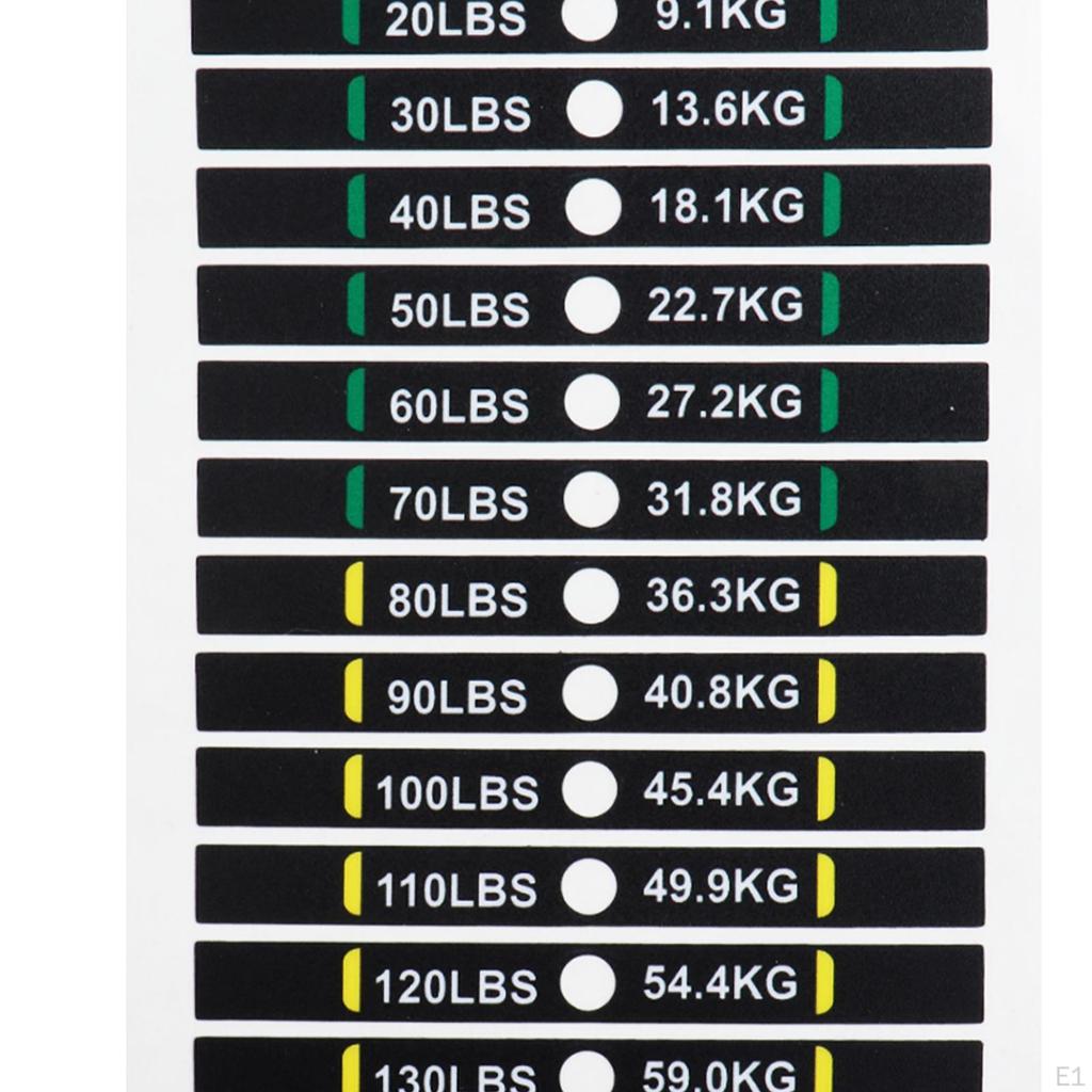 Weight Identification Labels, Stickers for Strength Training Machines