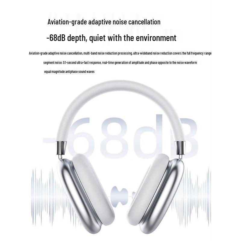 Coolker R16 Wireless Bluetooth Active Noise Cancelling Over-Ear Headphones
