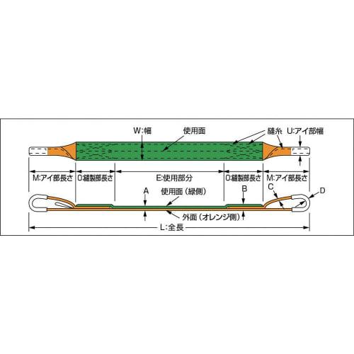 TRUSCO Belt Sling JIS3 Grade Eye Shape at Both Ends 35mmX1.0m G35-10