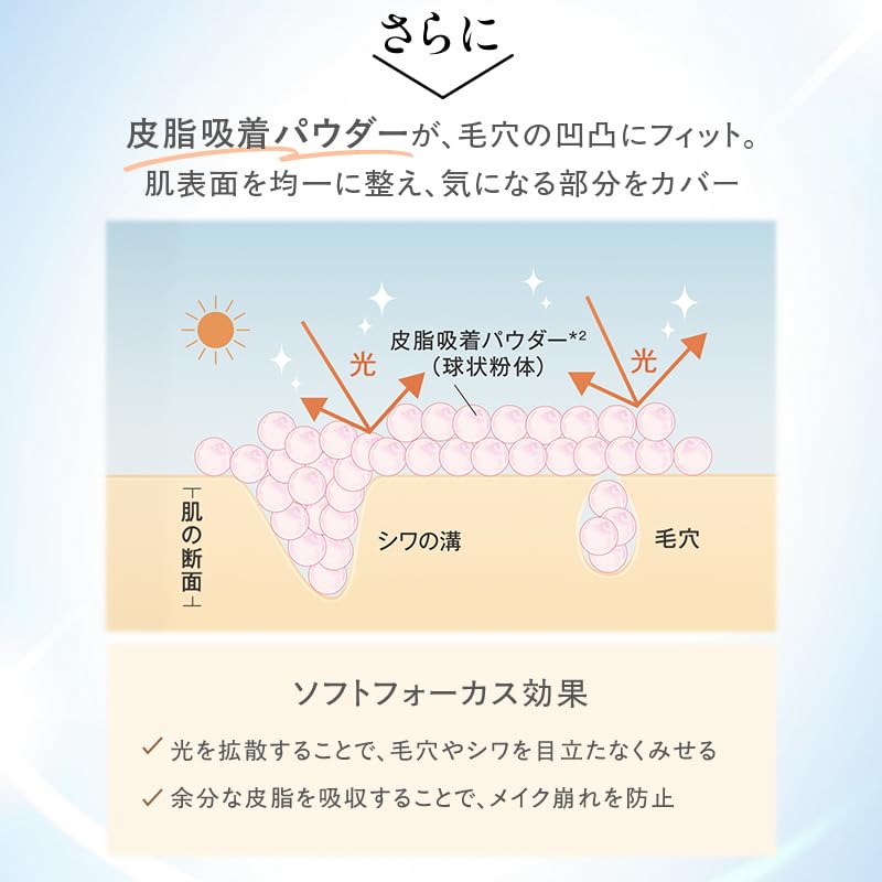 KAMIKA Cool Type Stick Foundation SPF50 PA++++ Cooling Feeling with Integrated Brush, All-in-One Primer and Sunscreen, Beige
