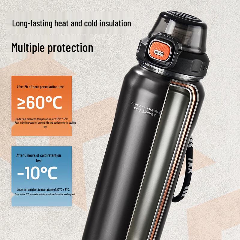 TKK 316L Stainless Steel Insulated Water Bottle