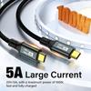 PD100W USB 3.2 20Gbps ThunderBolt 3 Type C To Type C Cable 8K@60Hz USB-C Data Cord For iPhone 15 Pro Max MacBook Samsung 2m 3m