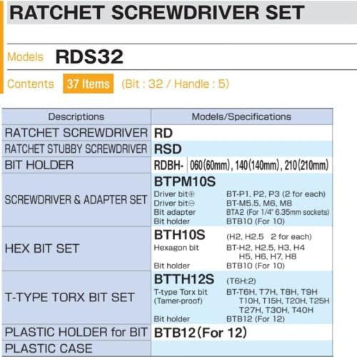 Tone Ratchet Driver Set RDS32 with Bit Insert & 6.35mm (1/4") Red, 37 Pieces
