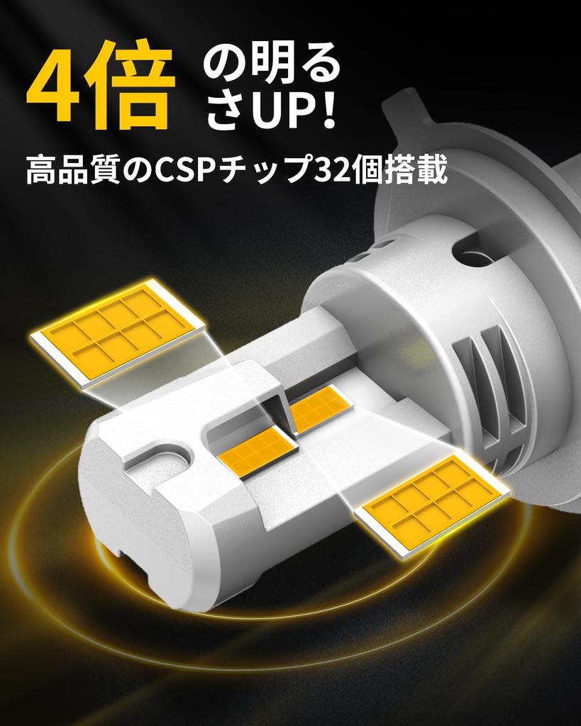 AUXITO H4 LED Headlight, Compatible with Vehicle Inspection, HI/LO Switching, H4 LED, 4x Brightness,