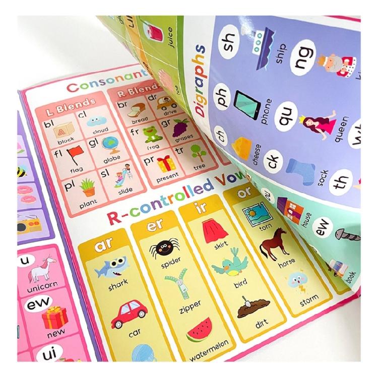 Multifunctional English Word Learning Chart Vocabulary Words Building Poster Chart 28.7x21cm For Home School Classroom