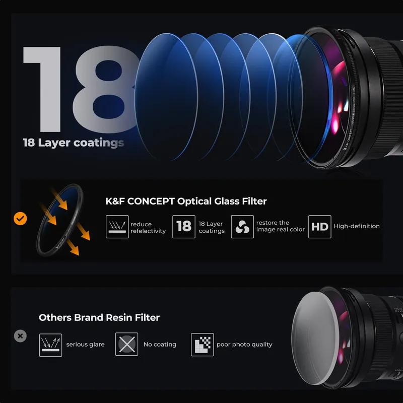 K&F CONCEPT K Series 49-82mm Filters UV/CPL/ND2-400/Black-Mist 1/4 Cap Clean Cloths Camera Lens Filter Set for Nikon Canon Leica