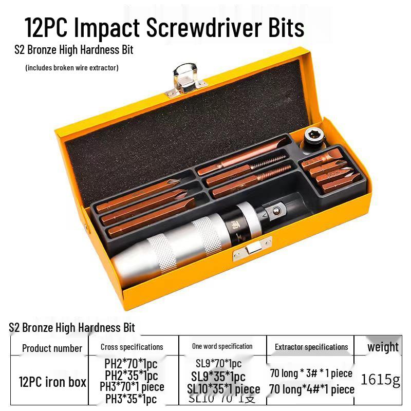 Multifunctional Impact Screwdriver Tool Set with Impact Bits