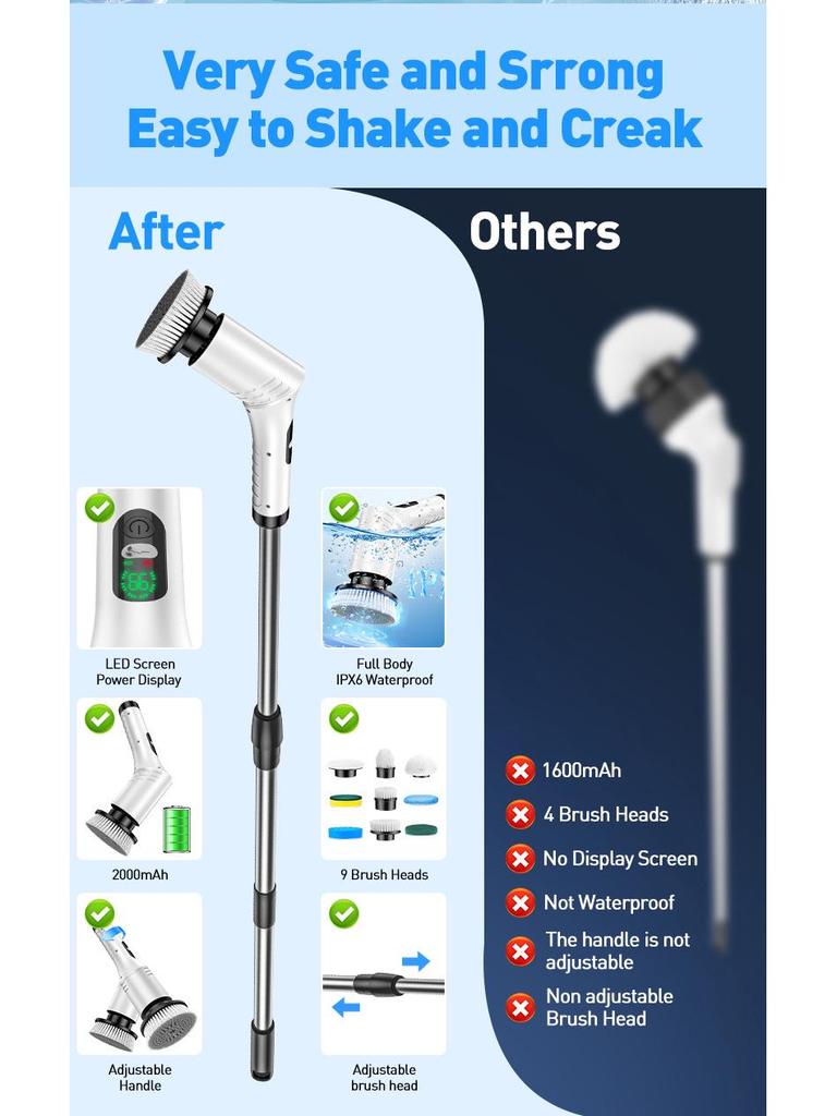 Multi-functional Wireless Electric Cleaning Brush with Rotating Telescopic Handle and Digital Display