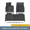 Avatr 11 Car Floor Mats: All-Weather, Dirt-Resistant, Waterproof TPE Mats & Trunk Mat for 2023-2025 Models