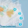 Six-Layer Pure Cotton Baby Towel Set: Class A Handkerchiefs, Bibs, Small Towels, Summer Quilt